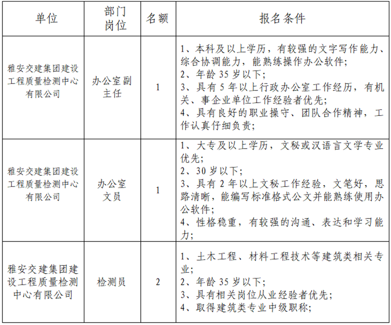 澳门红姐工作室