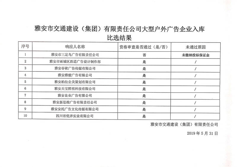 澳门红姐工作室