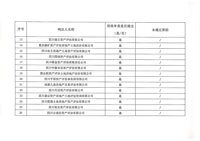 澳门红姐工作室