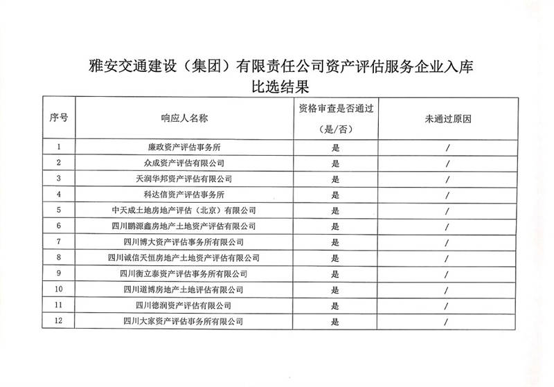 澳门红姐工作室