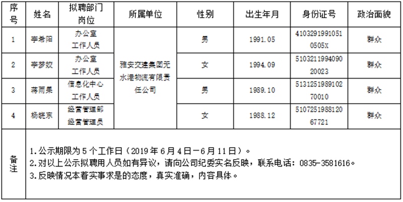 澳门红姐工作室