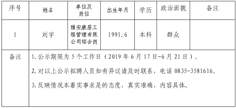 澳门红姐工作室