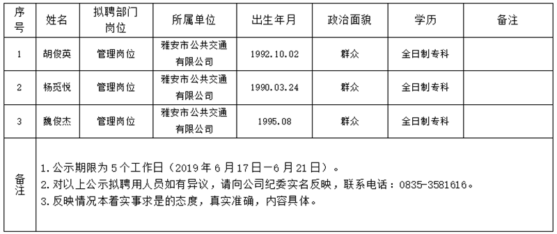 澳门红姐工作室