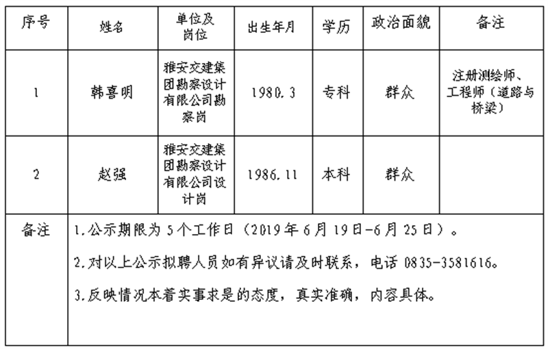 澳门红姐工作室