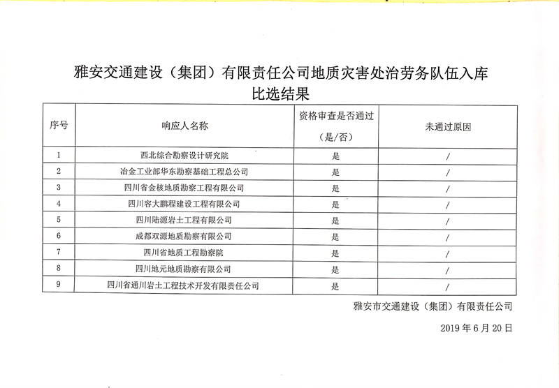 澳门红姐工作室