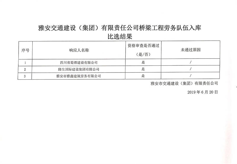 澳门红姐工作室