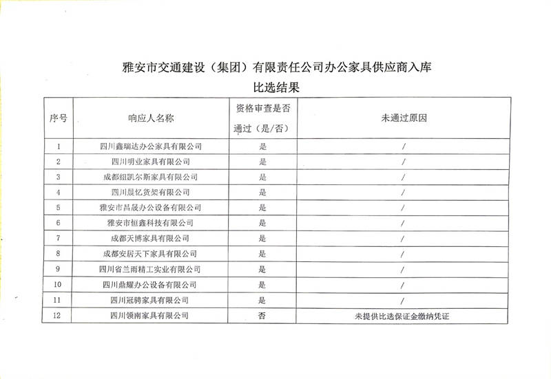 澳门红姐工作室