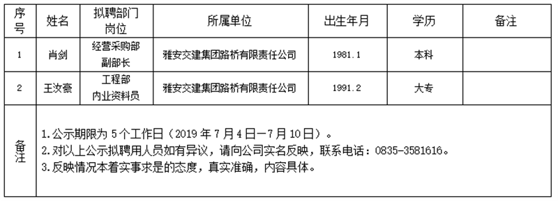 澳门红姐工作室