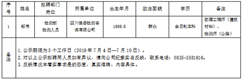 澳门红姐工作室