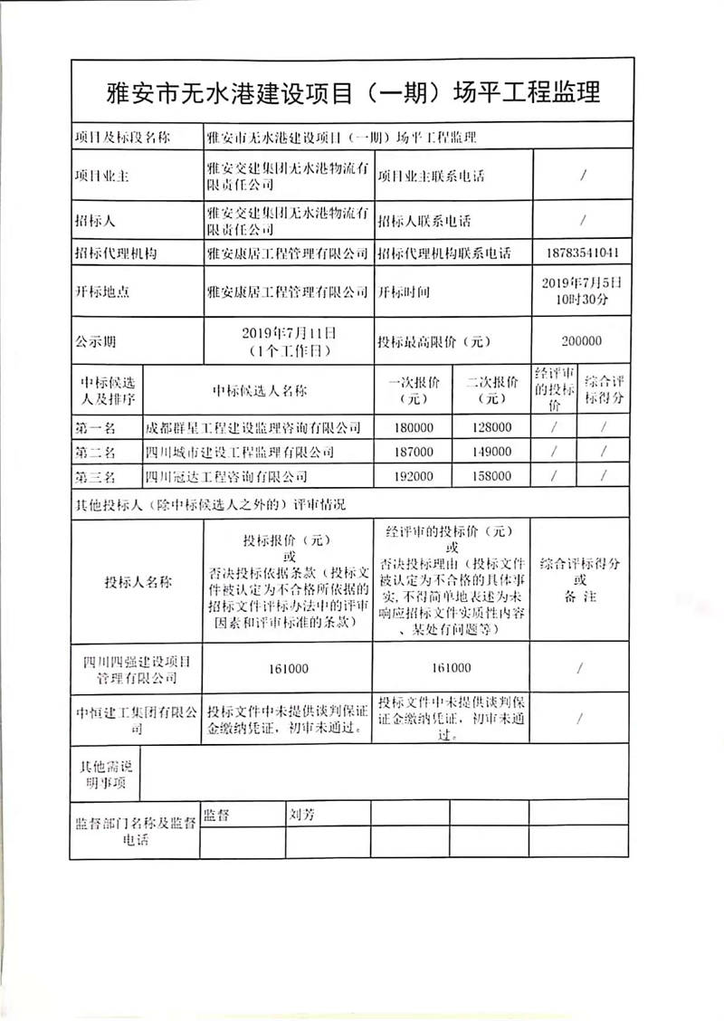 澳门红姐工作室