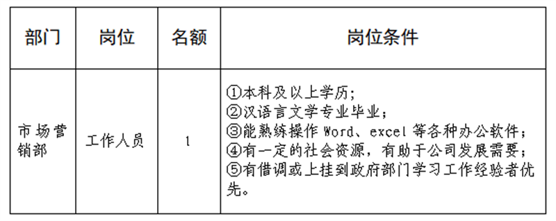 澳门红姐工作室