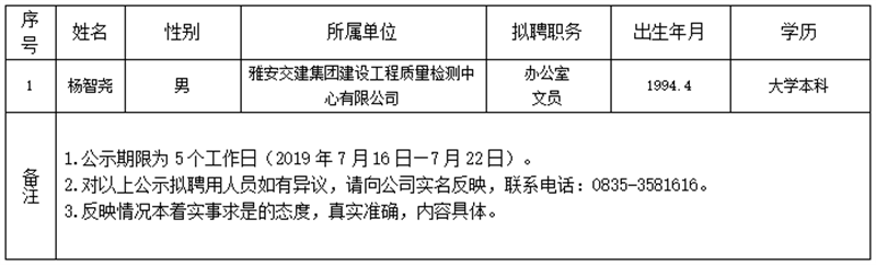 澳门红姐工作室