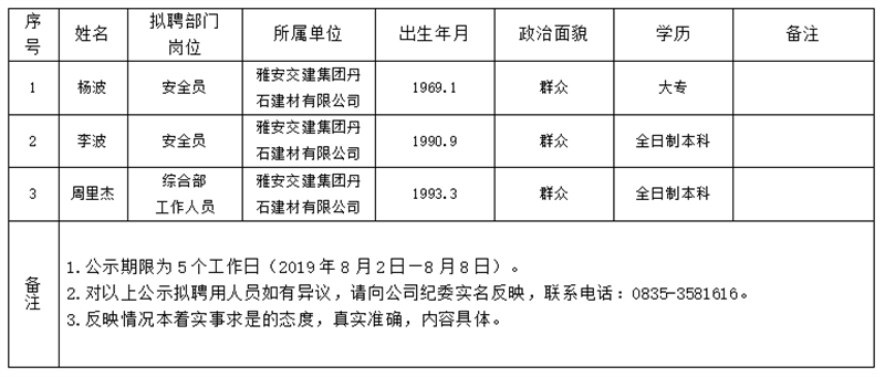 澳门红姐工作室