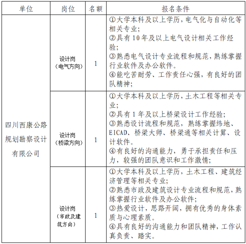 澳门红姐工作室