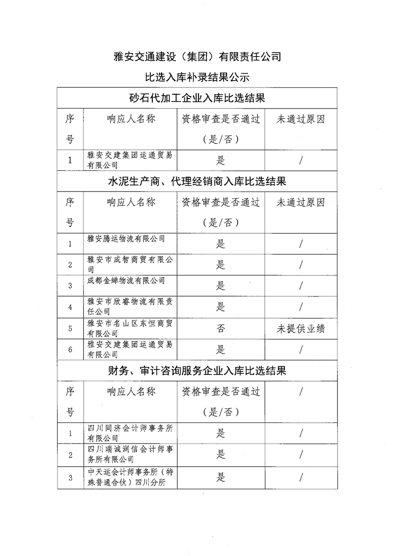 澳门红姐工作室