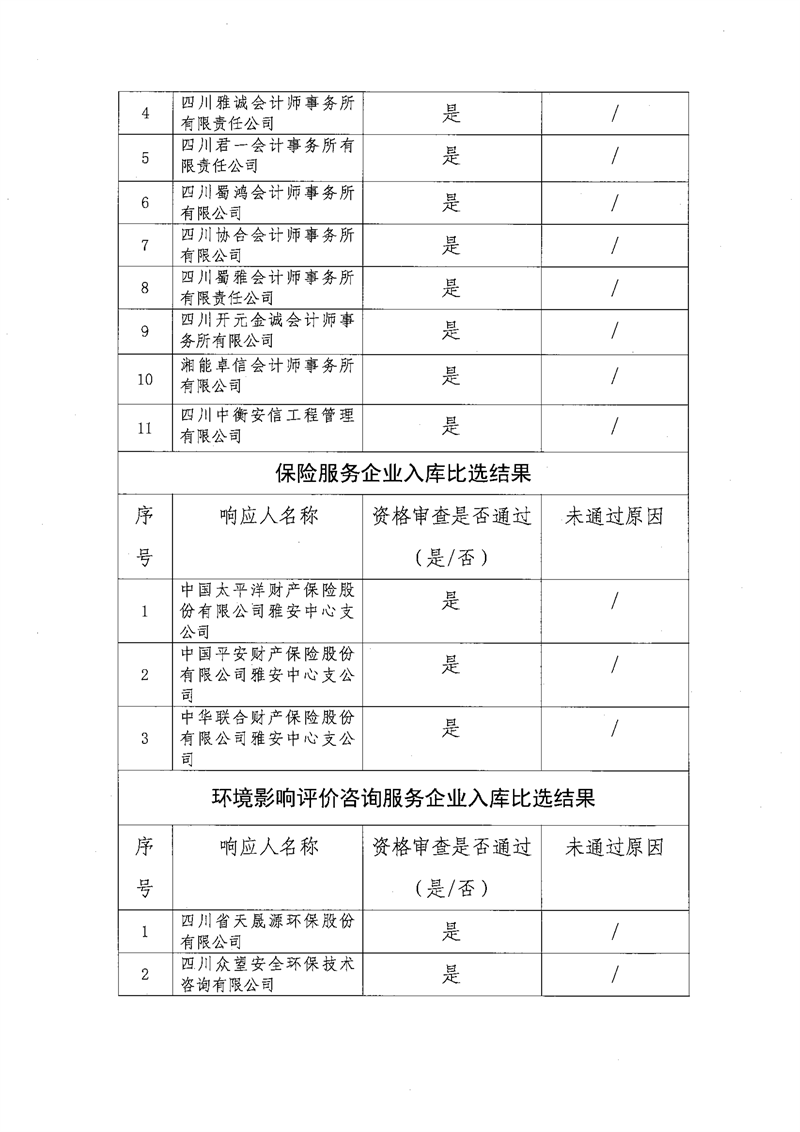 澳门红姐工作室