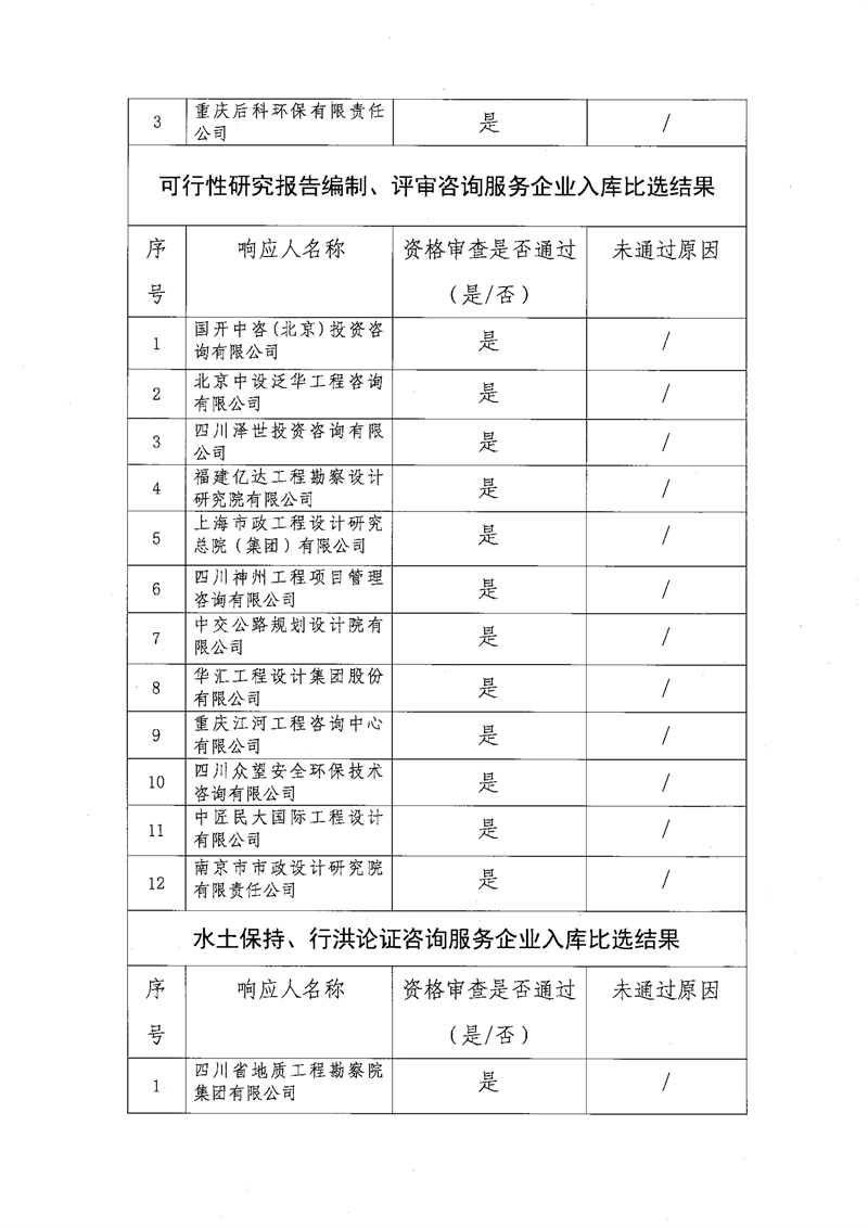 澳门红姐工作室