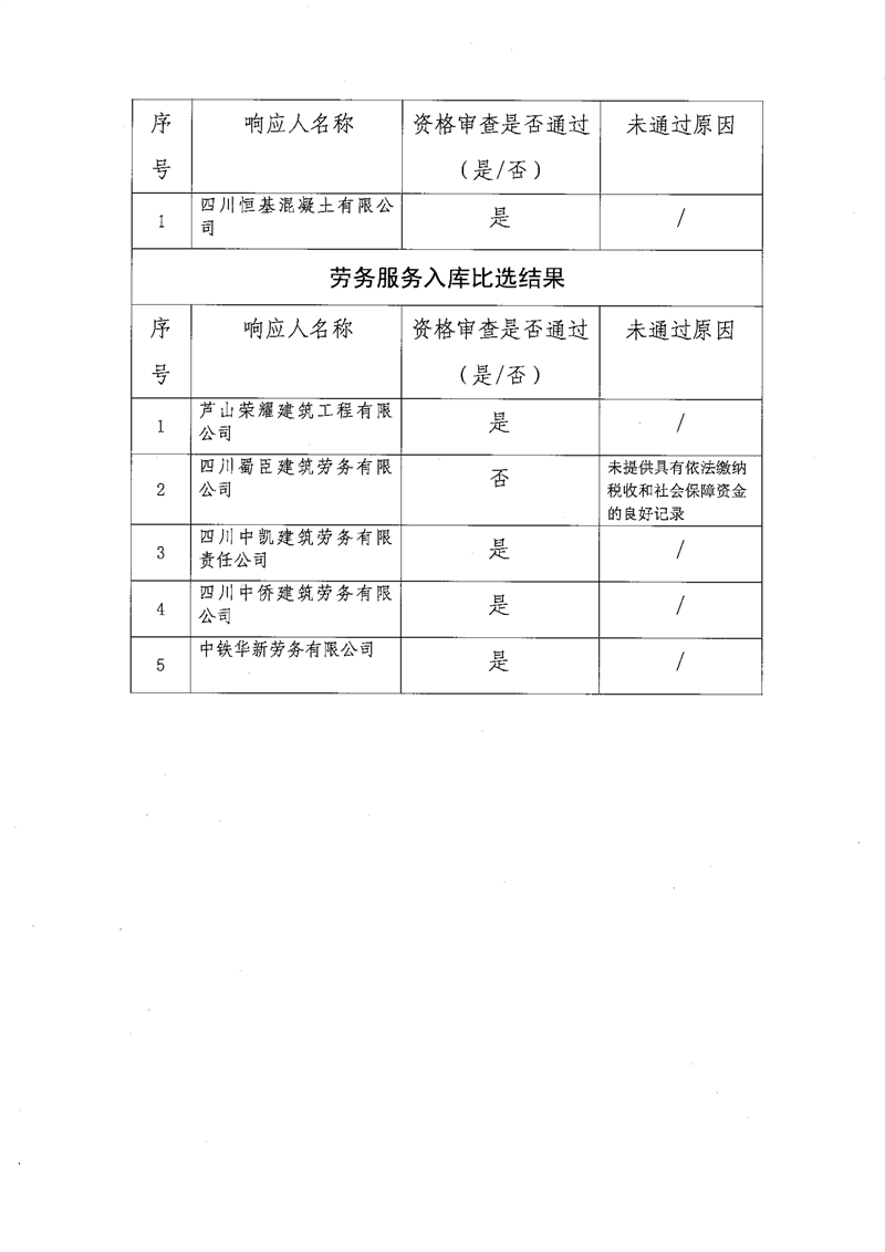 澳门红姐工作室