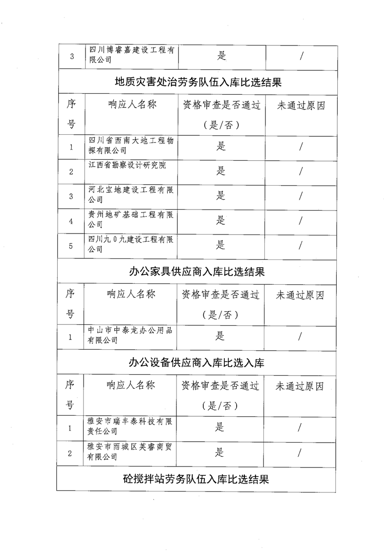 澳门红姐工作室