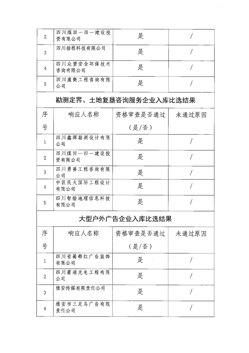 澳门红姐工作室