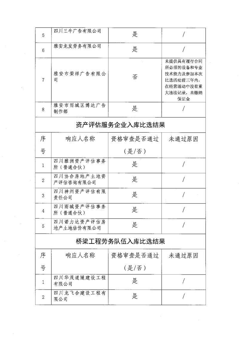 澳门红姐工作室