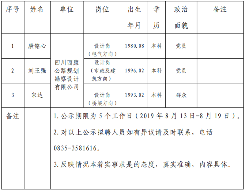 澳门红姐工作室