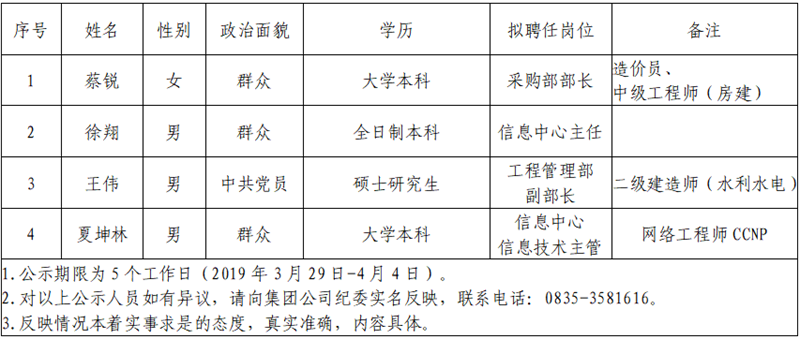 澳门红姐工作室