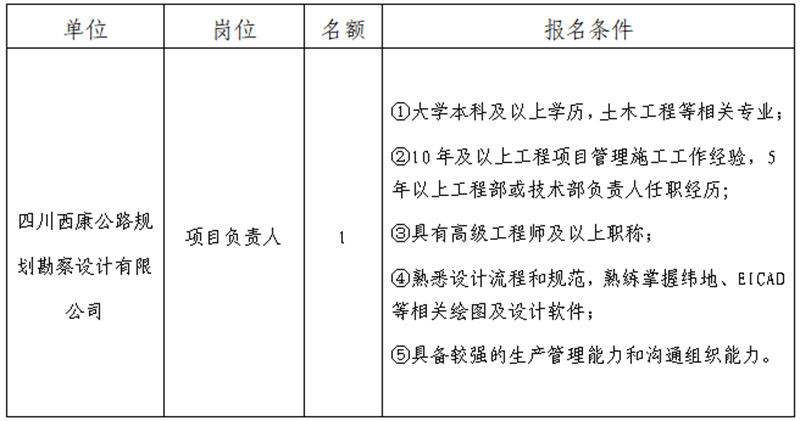 澳门红姐工作室