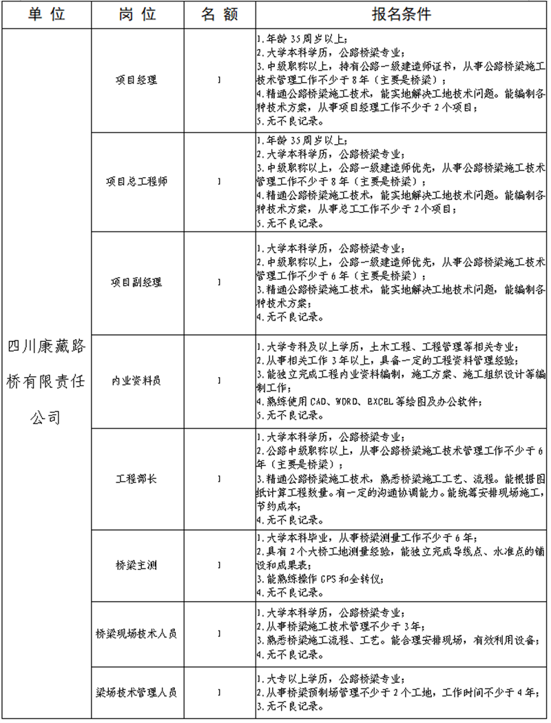 澳门红姐工作室