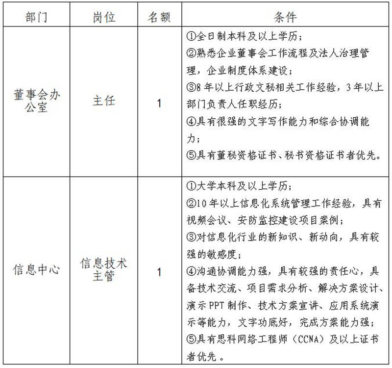 澳门红姐工作室