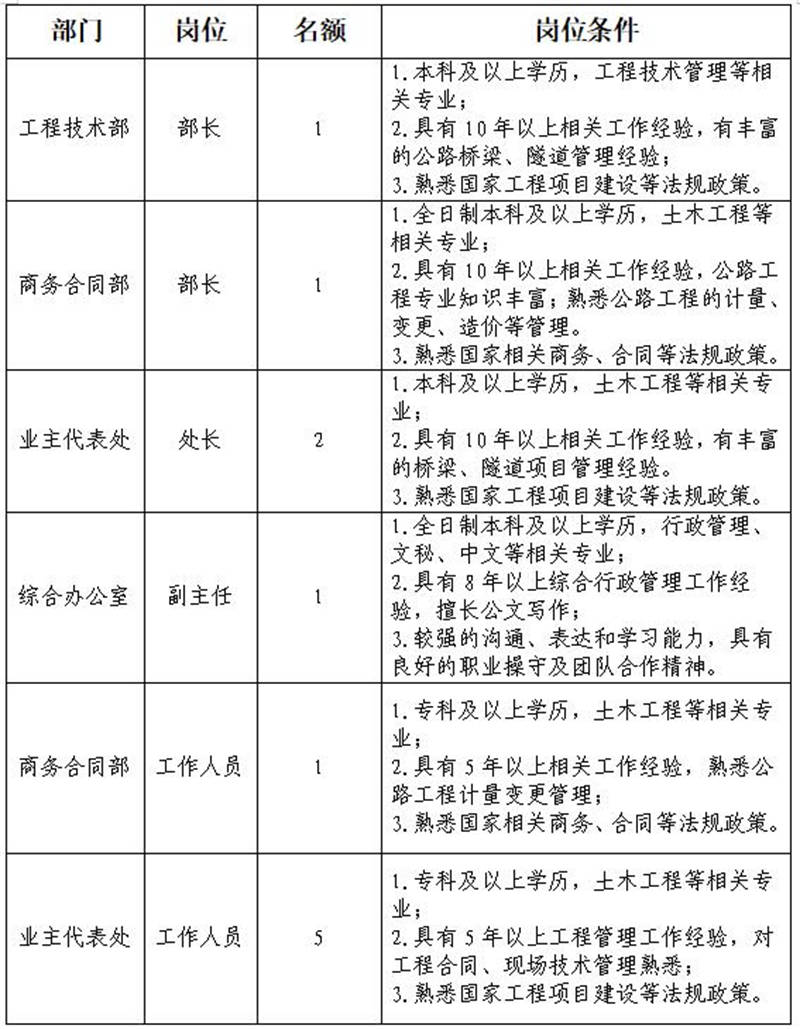 澳门红姐工作室