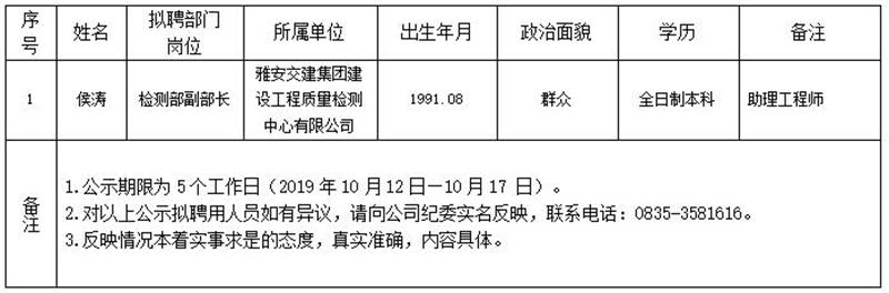 澳门红姐工作室