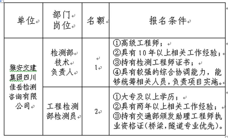 澳门红姐工作室