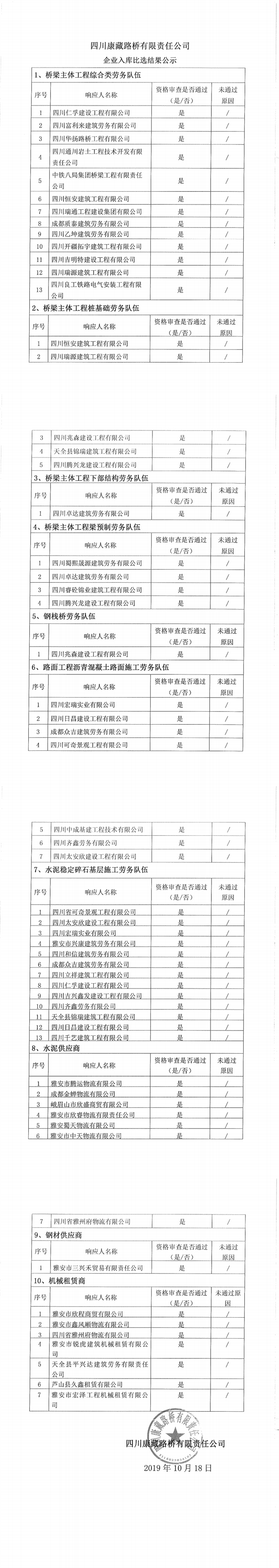 澳门红姐工作室