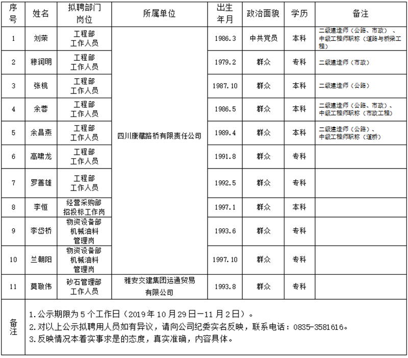 澳门红姐工作室