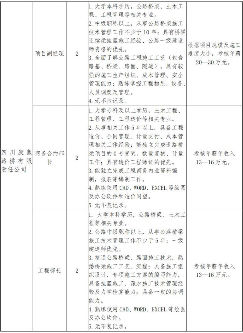 澳门红姐工作室