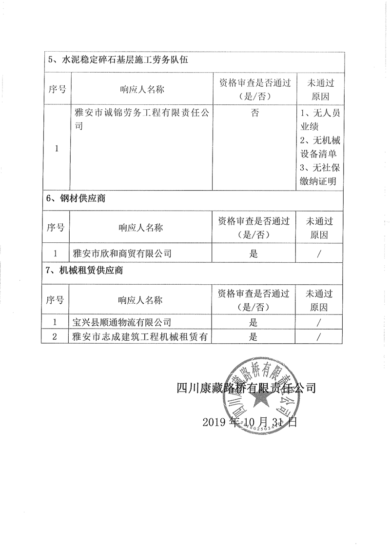 澳门红姐工作室