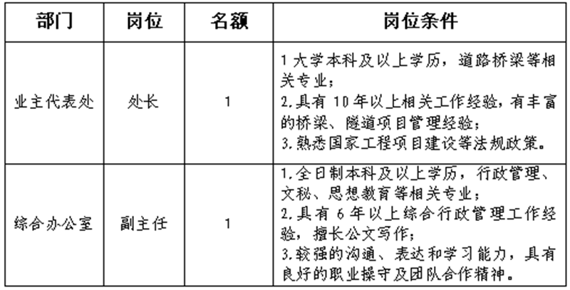 澳门红姐工作室