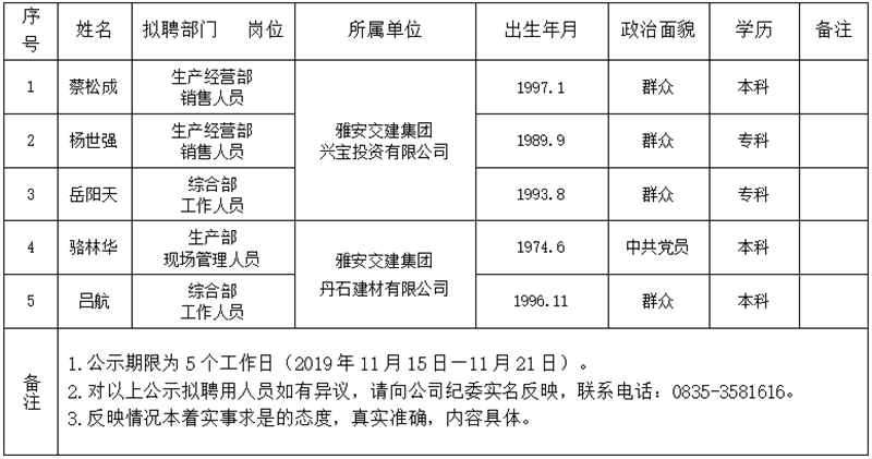 澳门红姐工作室