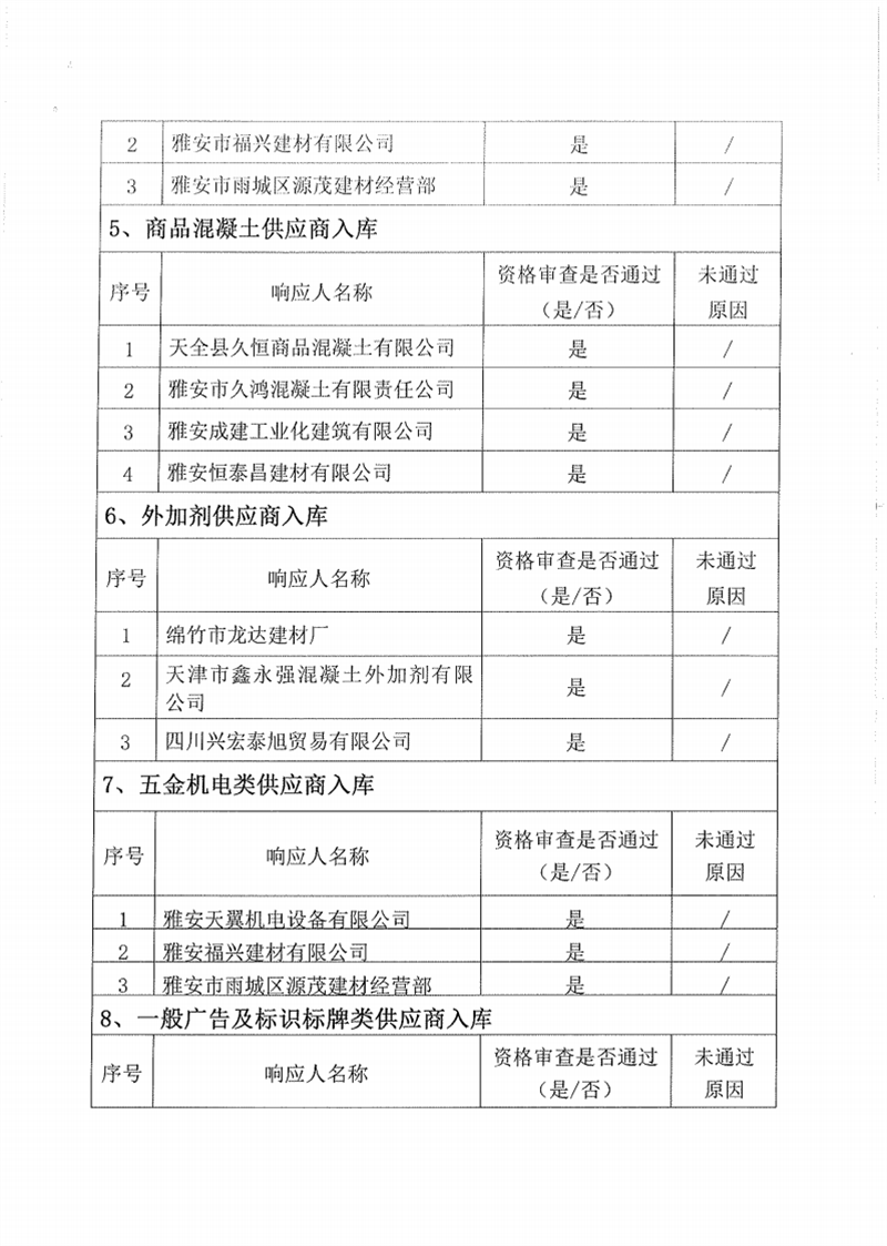 澳门红姐工作室