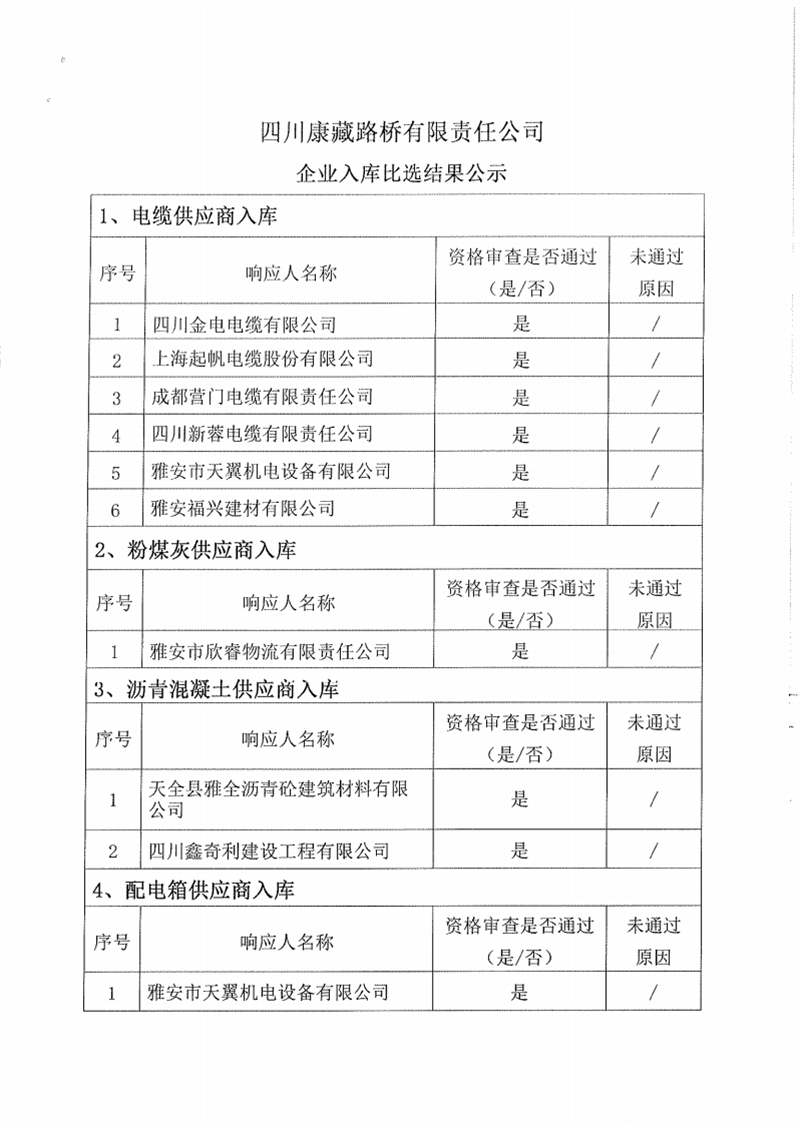 澳门红姐工作室