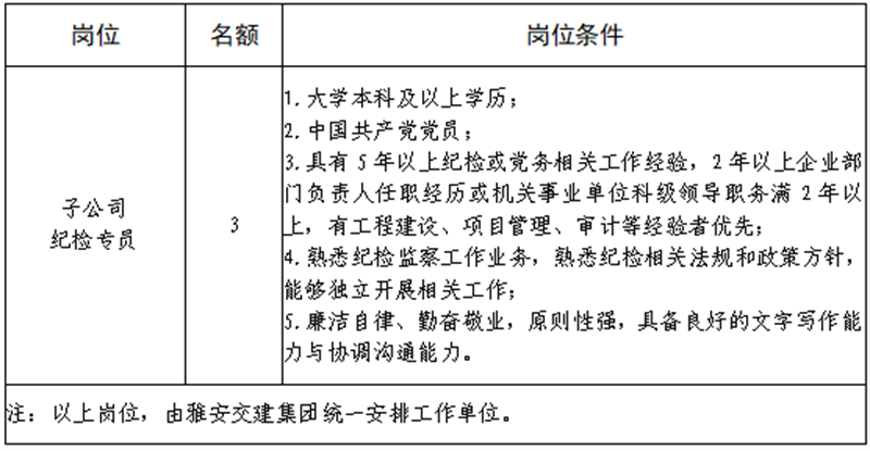 澳门红姐工作室