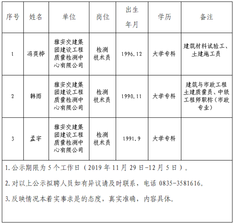 澳门红姐工作室