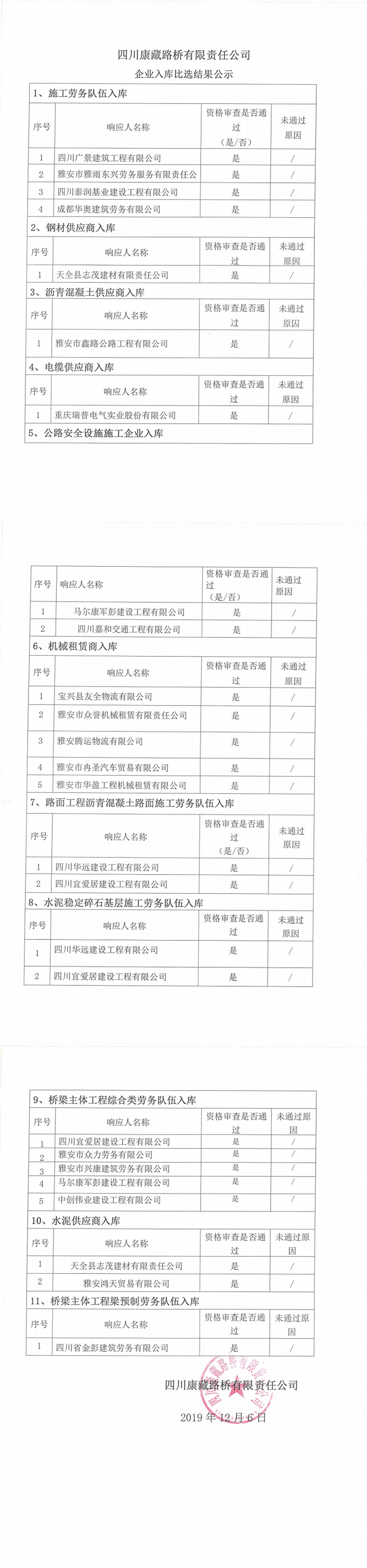 澳门红姐工作室