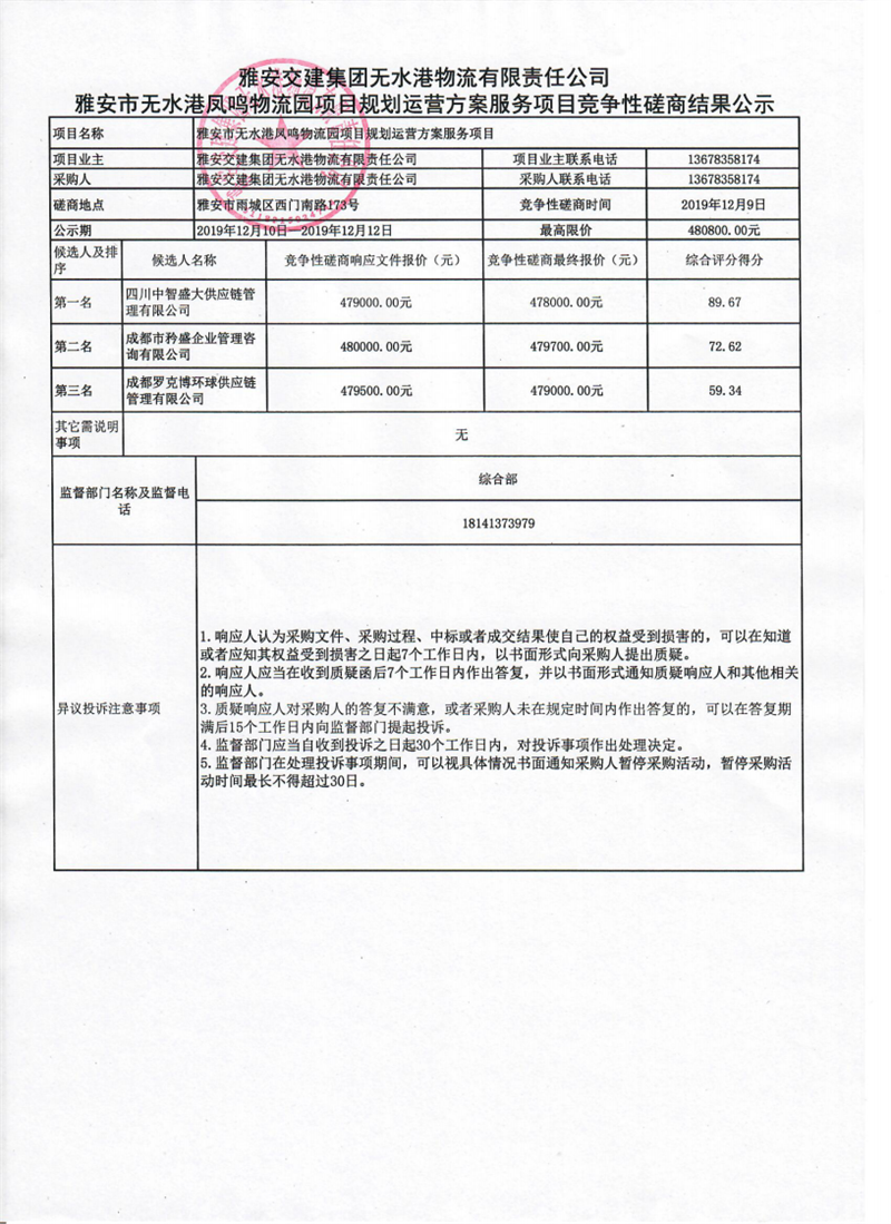 澳门红姐工作室