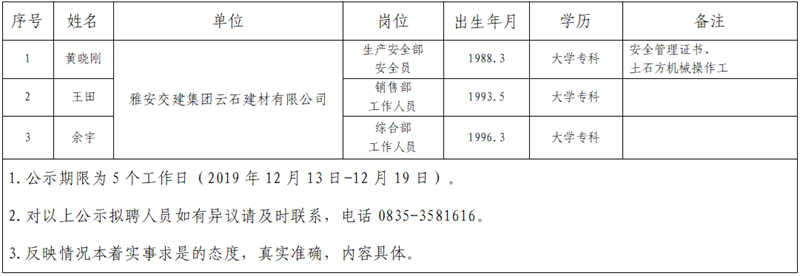 澳门红姐工作室