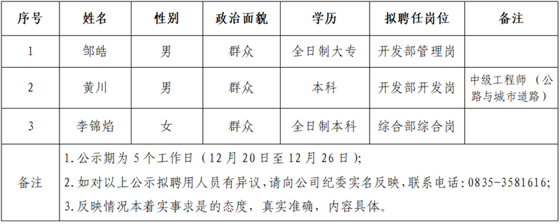 澳门红姐工作室