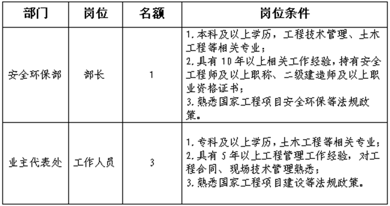 澳门红姐工作室