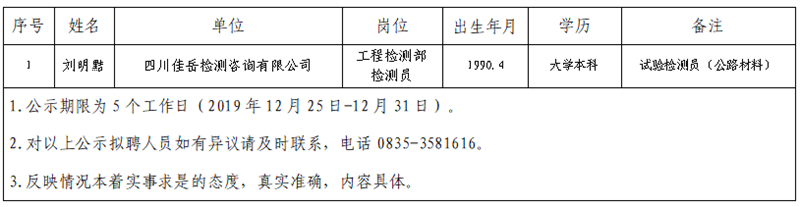 澳门红姐工作室