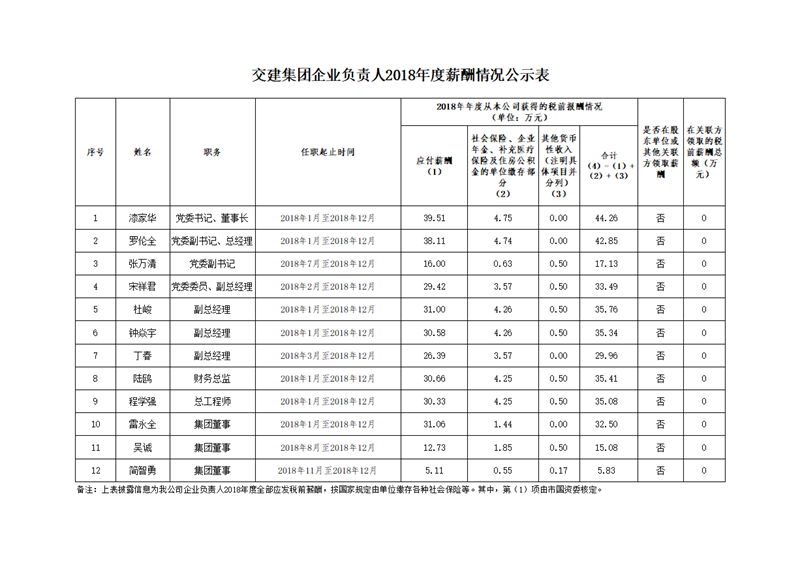 澳门红姐工作室